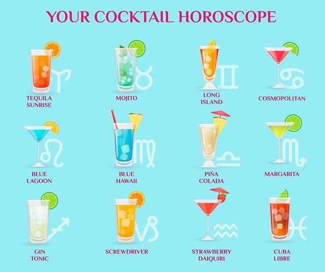 Chart of cocktails with matching horoscope signs