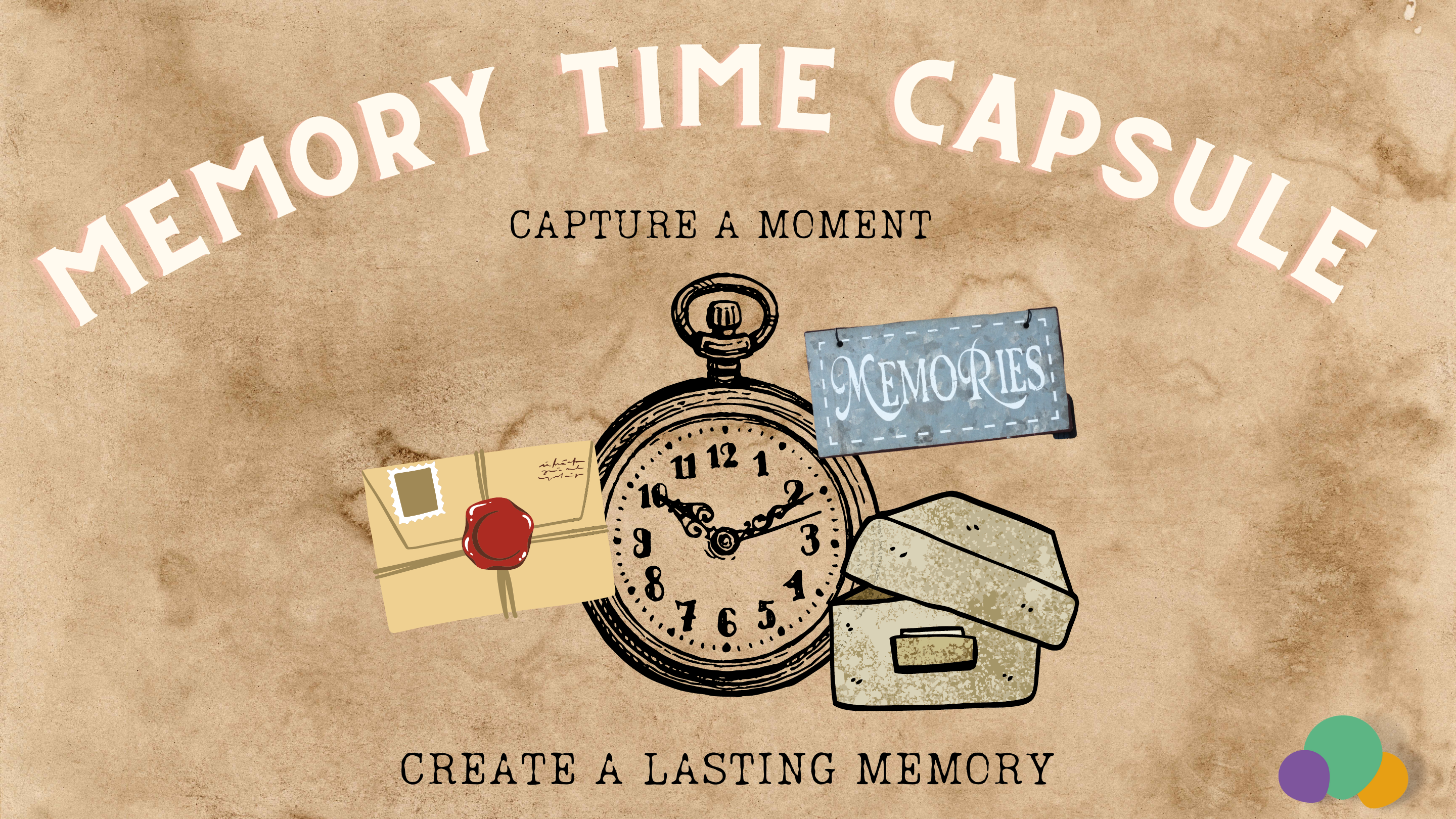 Time capsule collage